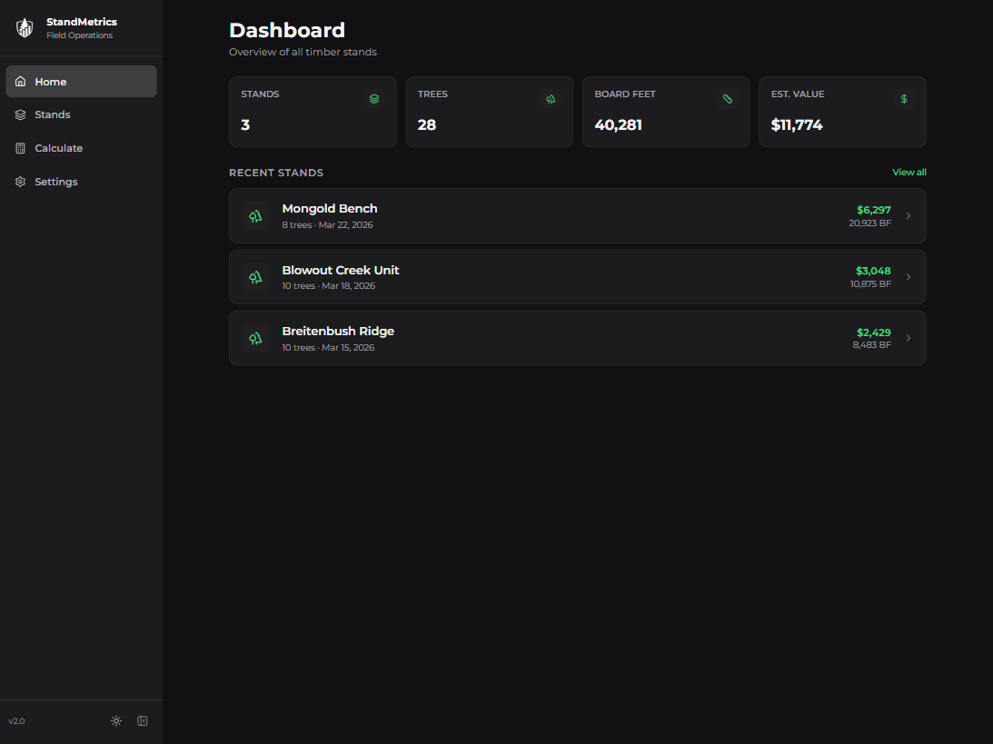 STMT Screenshots (15)